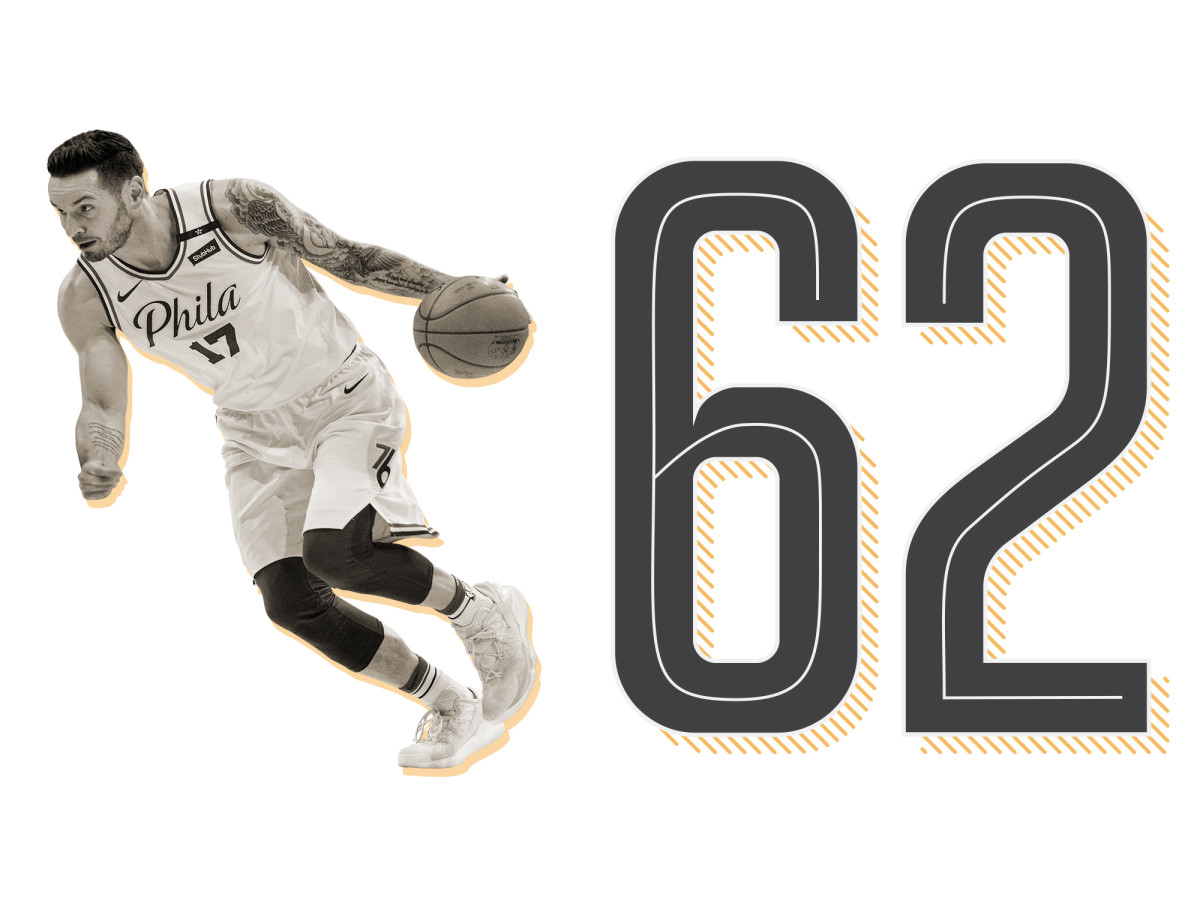 top-100-nba-players-2019-list-ranking-jj-reddick.jpg